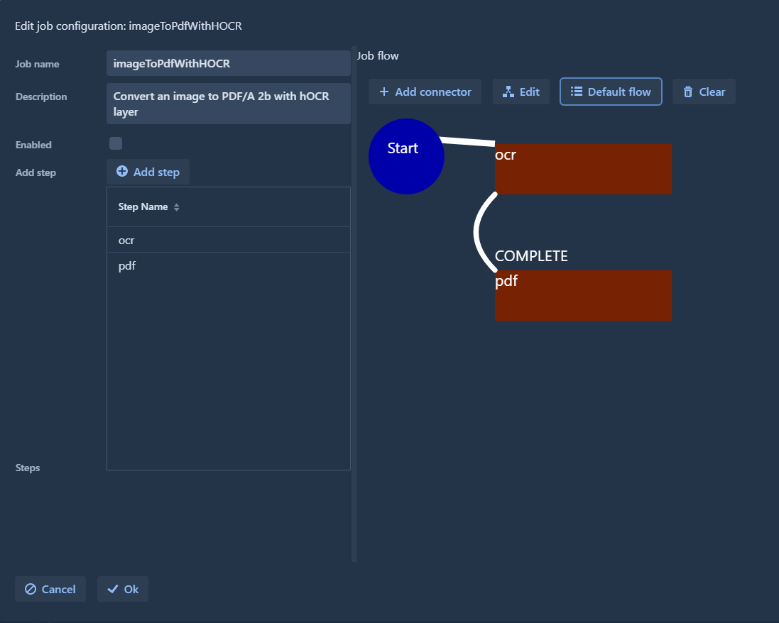 Basic system overview