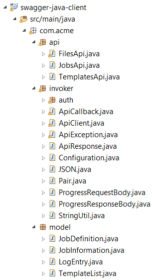 Von swagger-codegen erzeugtes
Java-Projekt
